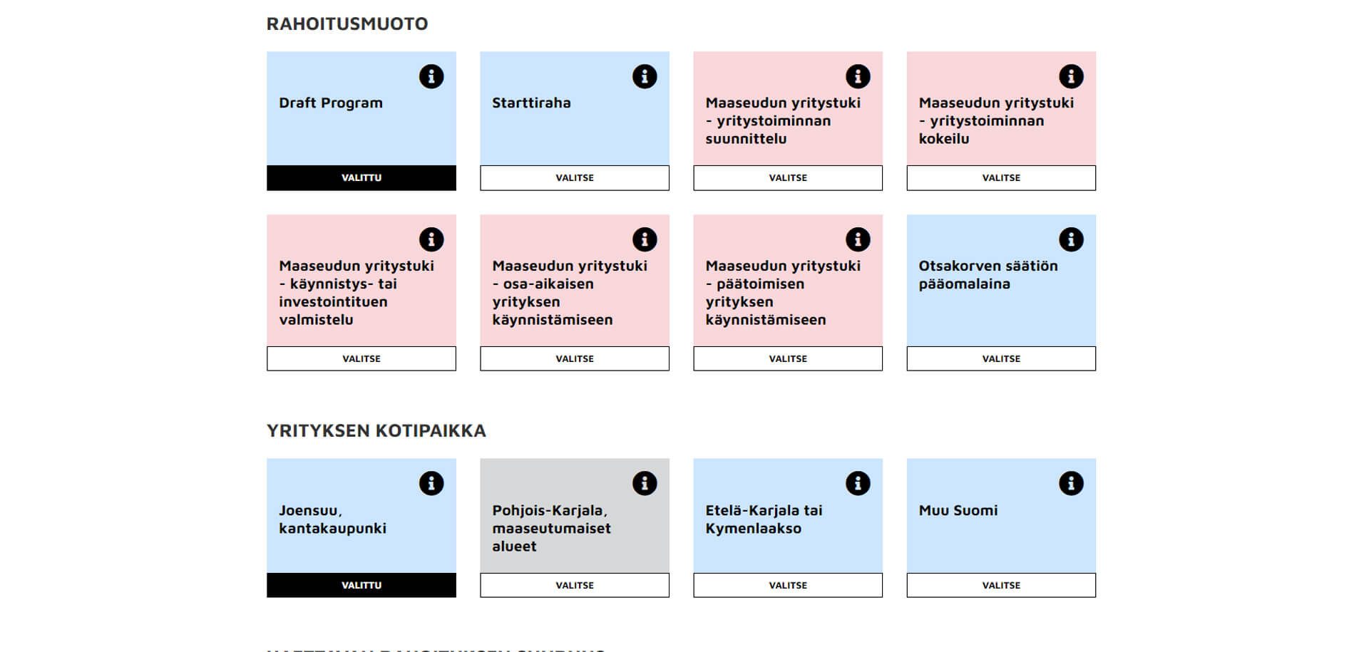 Esimerkki navigaattori alkavan yrittäjän rahoitusvaihtoehdoista Pohjois-Karjalassa