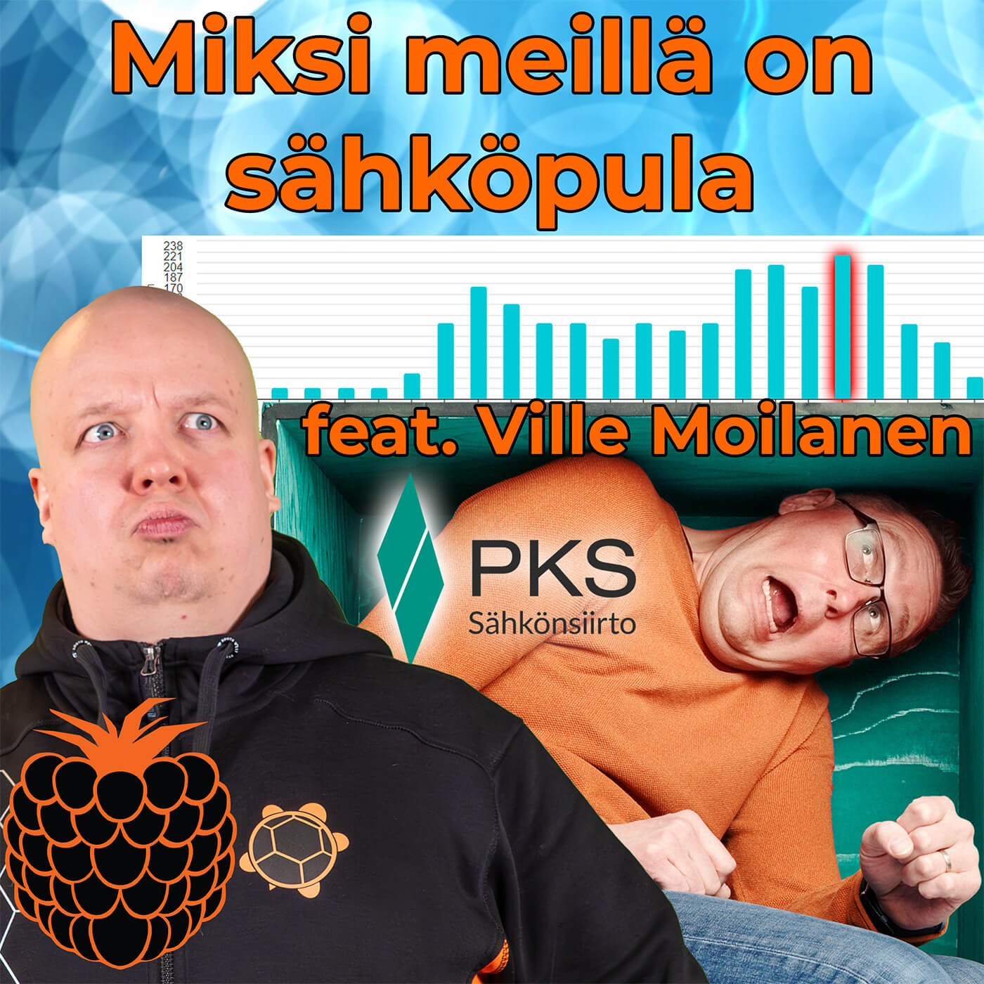 Miksi meillä on sähköpula feat. Ville Moilanen episode artwork